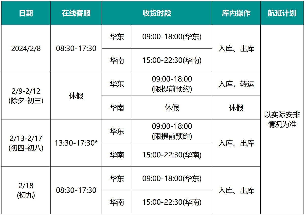 春節(jié)運(yùn)營.png